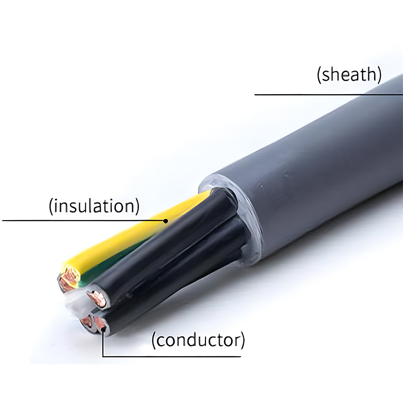 Ветроэнергетические кабели